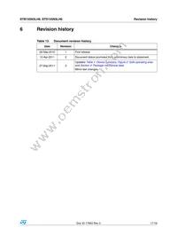 STB155N3LH6 Datasheet Page 17