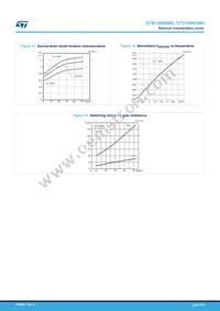 STB15N65M5 Datasheet Page 7