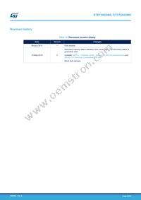 STB15N65M5 Datasheet Page 22