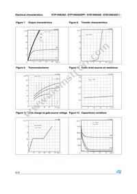 STB15NK50ZT4 Datasheet Page 8