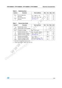 STB15NM60N Datasheet Page 5