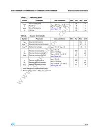 STB15NM65N Datasheet Page 5