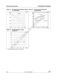 STB16N65M5 Datasheet Page 8