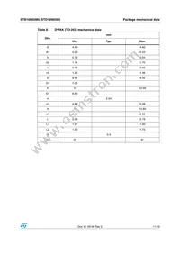 STB16N65M5 Datasheet Page 11