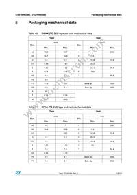 STB16N65M5 Datasheet Page 15