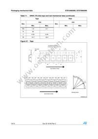 STB16N65M5 Datasheet Page 16