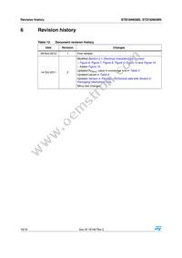 STB16N65M5 Datasheet Page 18