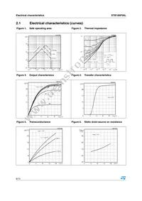 STB16NF06LT4 Datasheet Page 6