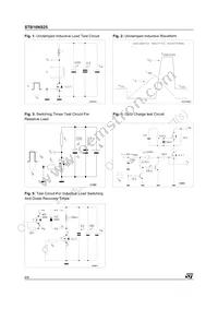 STB16NS25T4 Datasheet Page 6