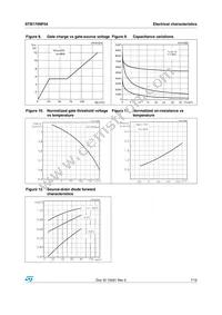 STB170NF04 Datasheet Page 7