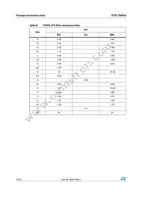 STB170NF04 Datasheet Page 10