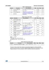 STB17N80K5 Datasheet Page 5