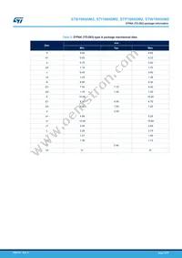 STB18N60M2 Datasheet Page 10