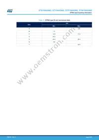 STB18N60M2 Datasheet Page 17