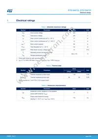 STB18NF25 Datasheet Page 2