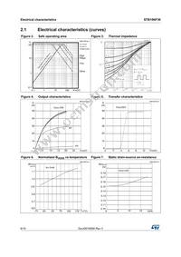 STB18NF30 Datasheet Page 6