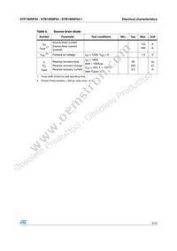 STB190NF04T4 Datasheet Page 5