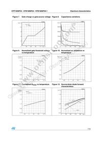 STB190NF04T4 Datasheet Page 7