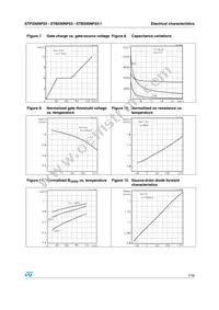 STB200NF03T4 Datasheet Page 7