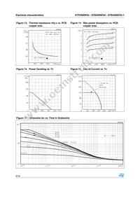 STB200NF03T4 Datasheet Page 8