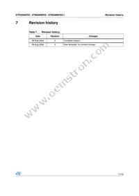 STB200NF03T4 Datasheet Page 17