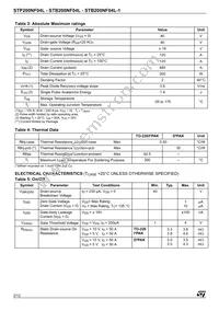 STB200NF04L Datasheet Page 2