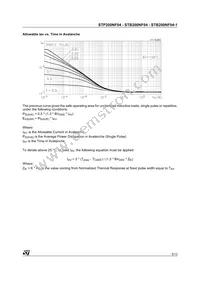 STB200NF04T4 Datasheet Page 5