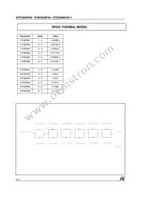 STB200NF04T4 Datasheet Page 6
