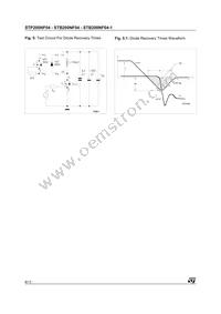 STB200NF04T4 Datasheet Page 8