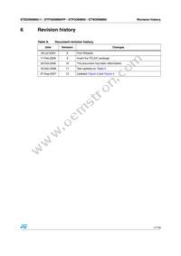 STB20NM60-1 Datasheet Page 17
