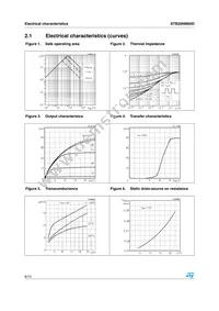 STB20NM60D Datasheet Page 6