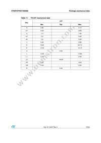 STB21N65M5 Datasheet Page 15