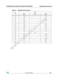 STB21N90K5 Datasheet Page 13