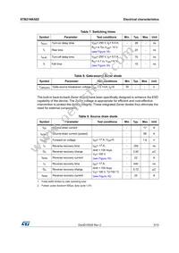 STB21NK50Z Datasheet Page 5