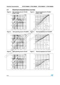 STB21NM60N-1 Datasheet Page 6
