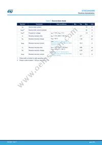 STB22N60M6 Datasheet Page 4