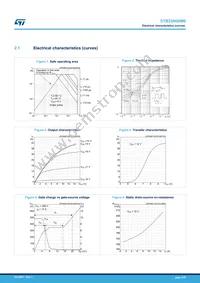 STB22N60M6 Datasheet Page 5