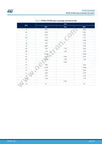 STB22N60M6 Datasheet Page 10