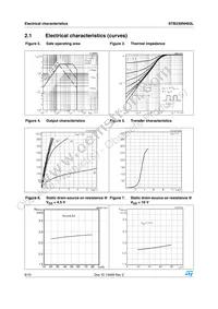 STB230NH03L Datasheet Page 6