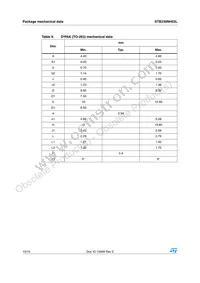 STB230NH03L Datasheet Page 10