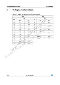 STB230NH03L Datasheet Page 12
