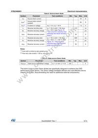 STB23N80K5 Datasheet Page 5