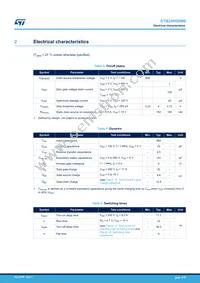 STB24N60M6 Datasheet Page 3