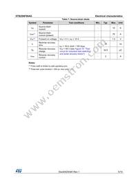 STB25NF06AG Datasheet Page 5