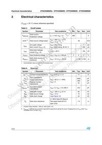 STB25NM60N-1 Datasheet Page 4