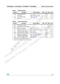 STB25NM60N-1 Datasheet Page 5