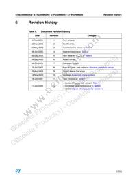 STB25NM60N-1 Datasheet Page 17