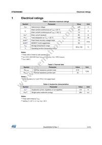 STB26N60M2 Datasheet Page 3