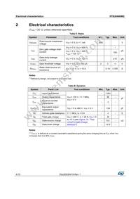 STB26N60M2 Datasheet Page 4