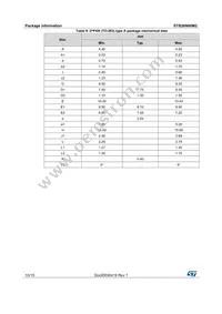 STB26N60M2 Datasheet Page 10